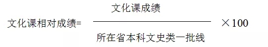 2019年清华大学艺术史录取原则