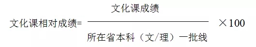 2019年清华大学美术学录取原则