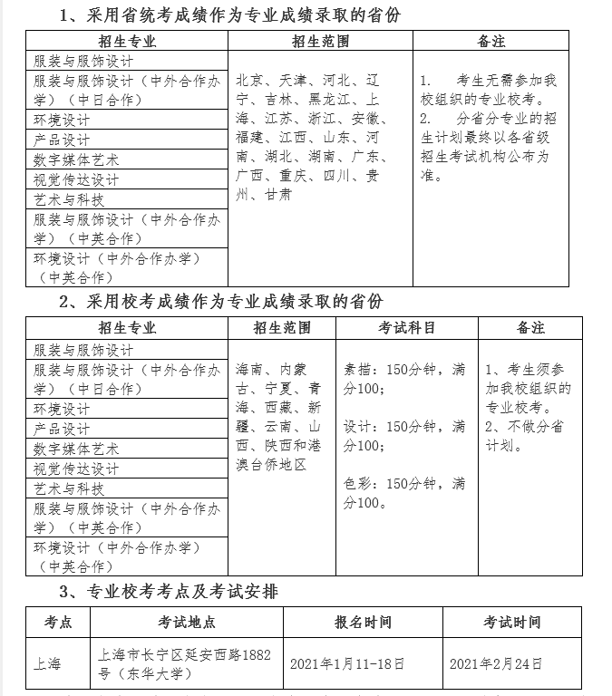 东华大学,2021年,美术与设计学类,本科,招生简章
