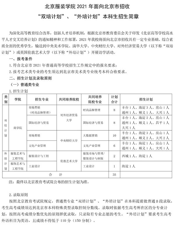 重庆美术培训班,重庆艺考画室，