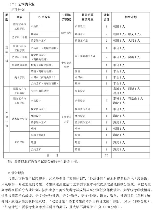 荷马教育美术培训,荷马教育，
