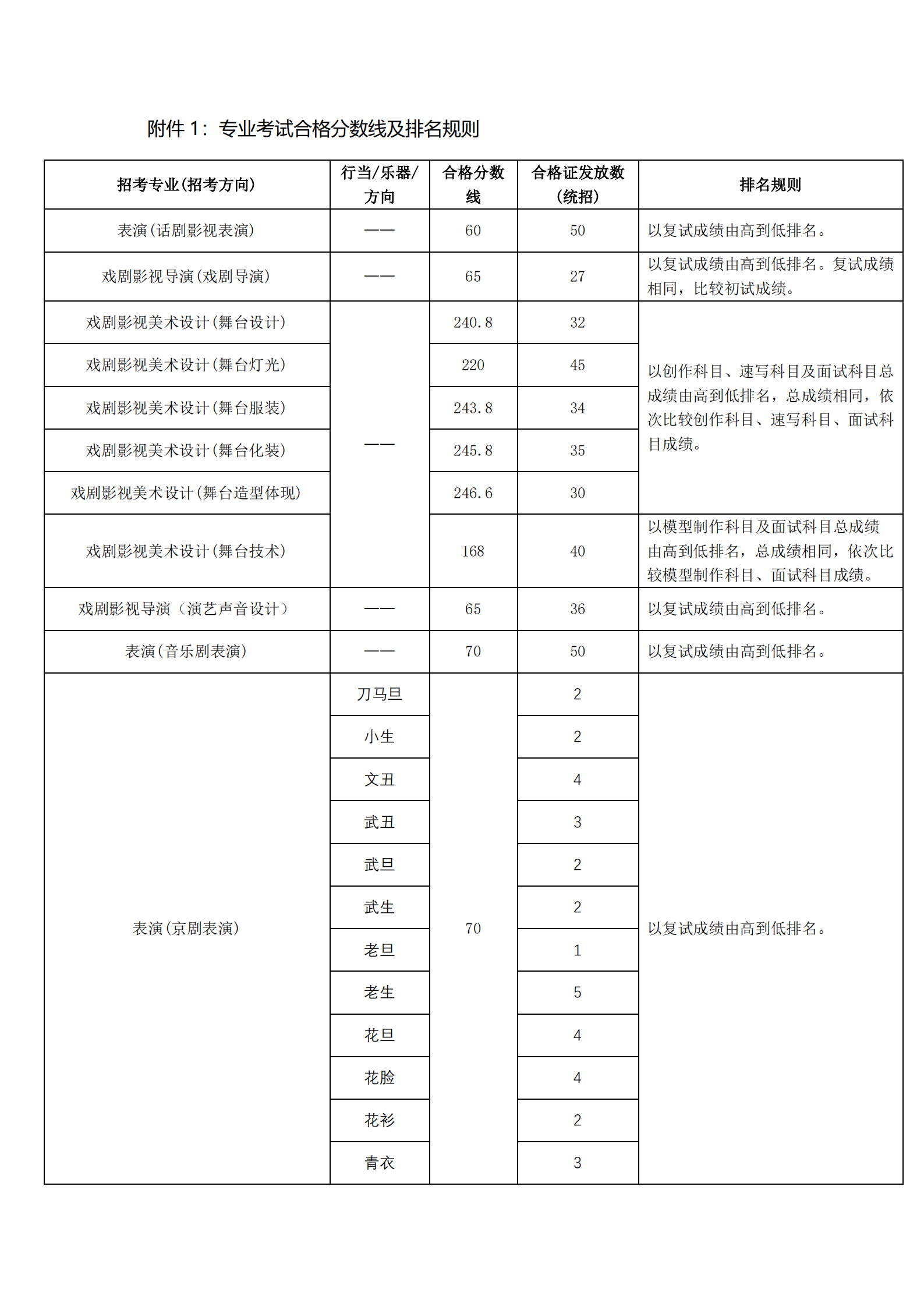 艾艺荷马，荷马画室
