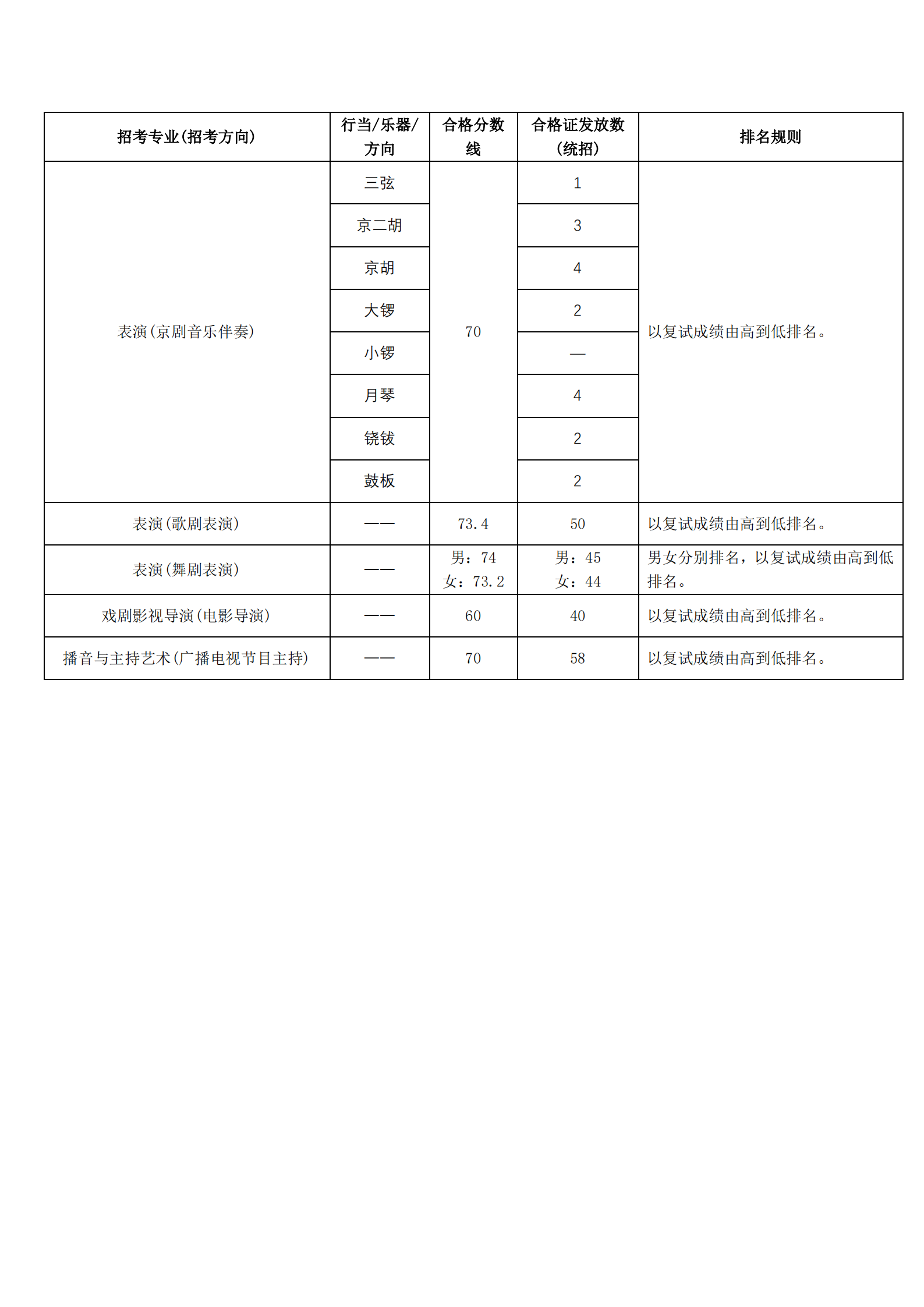 艾艺荷马，荷马画室
