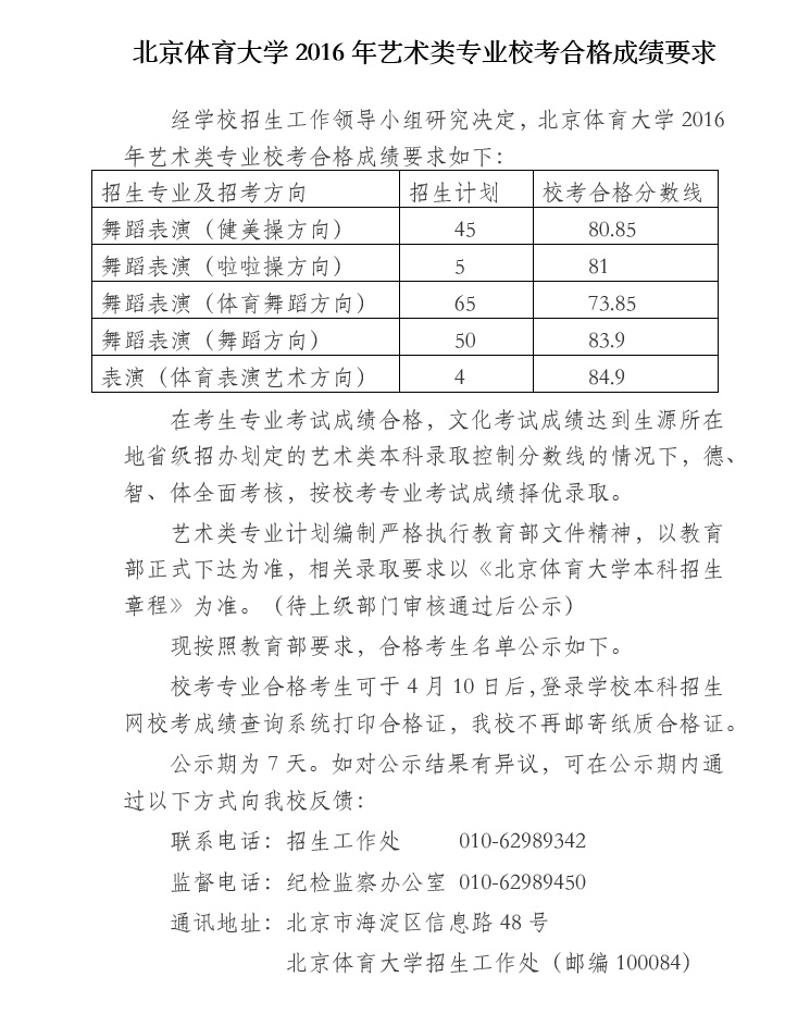 <a     target=_blank class=infotextkey>北京体育大学</a>2016年艺术类专业校考合格成绩要求.jpg