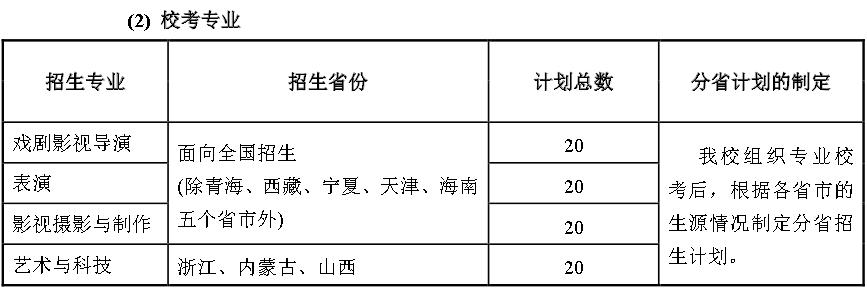 外省市校考2.png