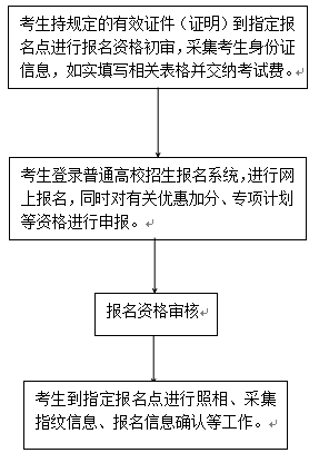 TIM截图20181026175401.png