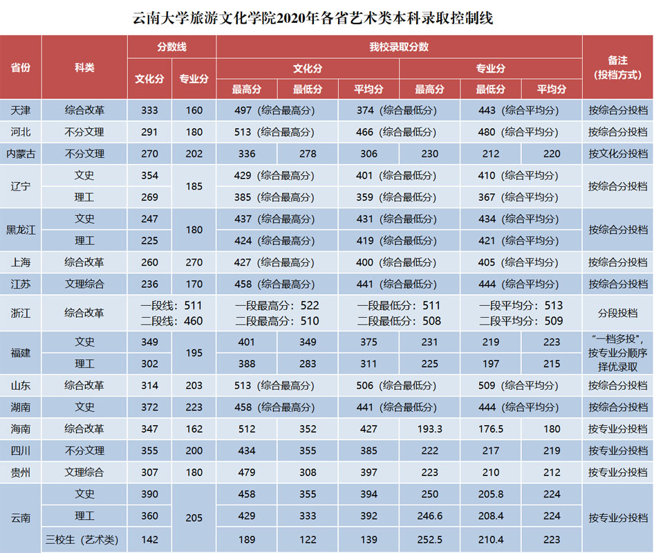 荷马教育美术培训,荷马教育,