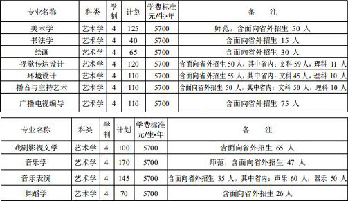 洛阳师范学院1.jpg