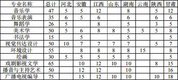 洛阳师范学院3.jpg