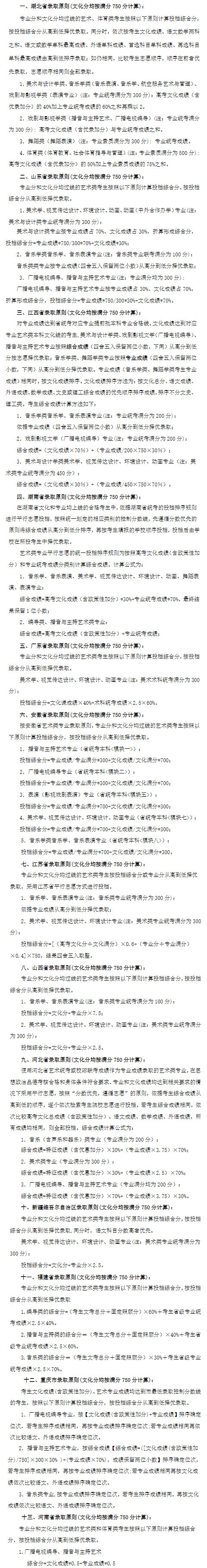 黄冈师范学院本科分数线