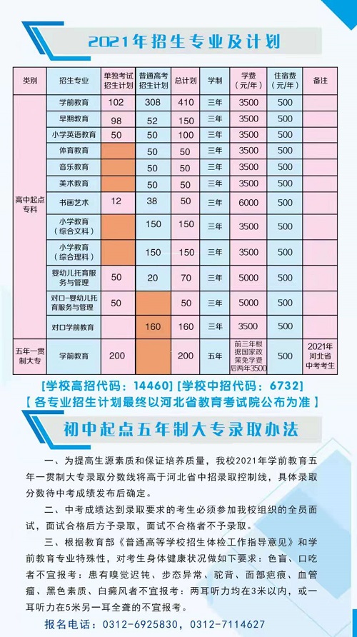 2021保定幼儿师范高等专科学校学费多少钱及美术专业学费
