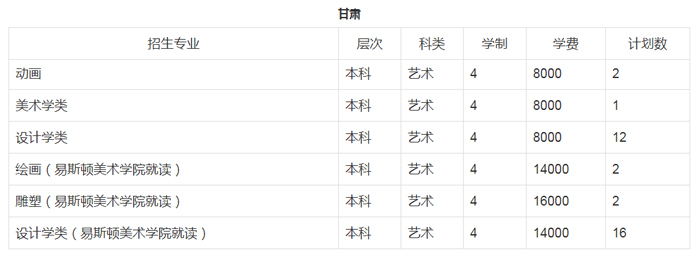 郑州轻工业大学招生计划