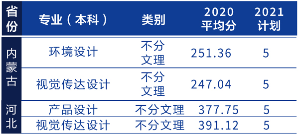 辽宁何氏医学院