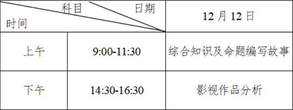 湖南省2022年做好艺术类专业统考工作的通知