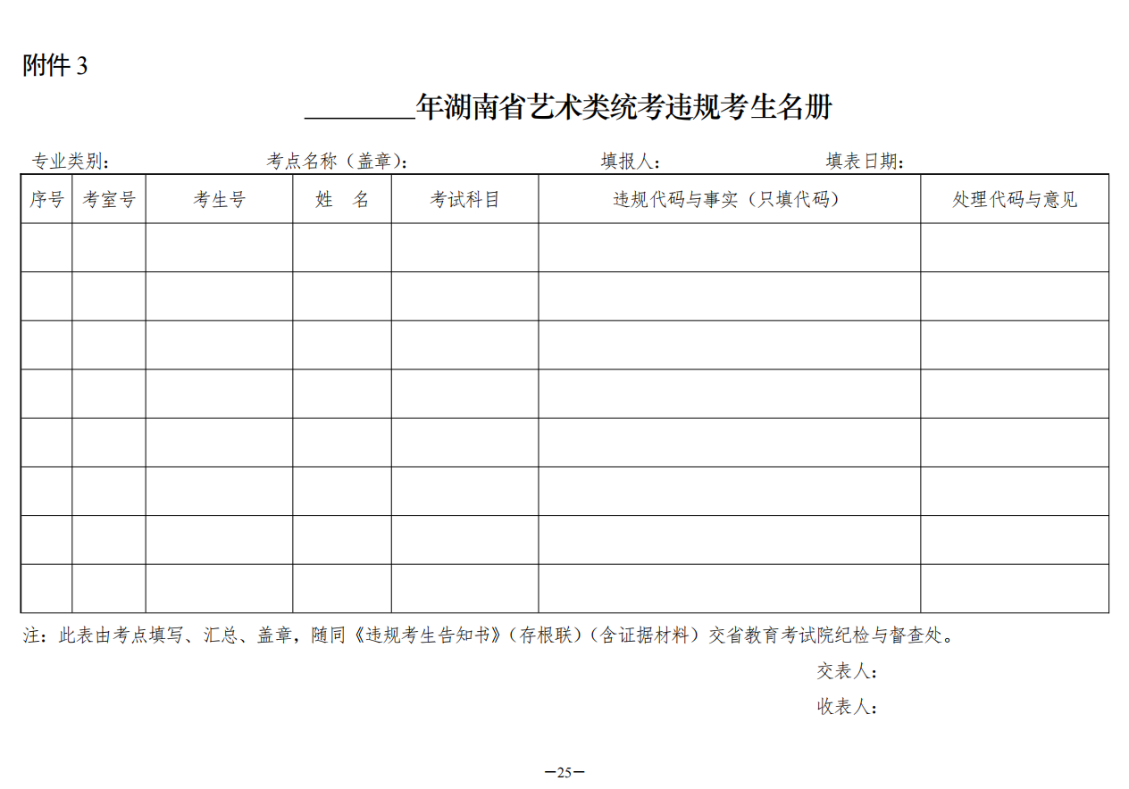 湖南省2022年做好艺术类专业统考工作的通知