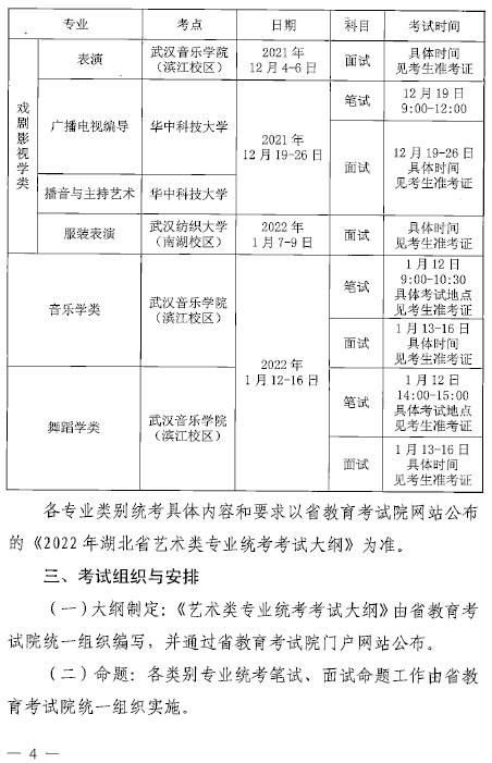 湖北省2022年艺术类专业统考工作通知