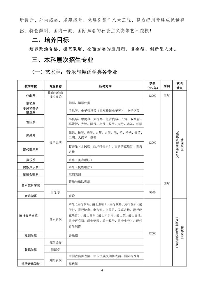 四川音乐学院本科四川省外招生