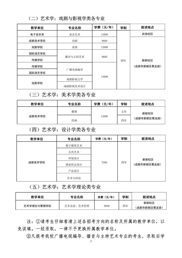 四川音乐学院本科四川省内招生