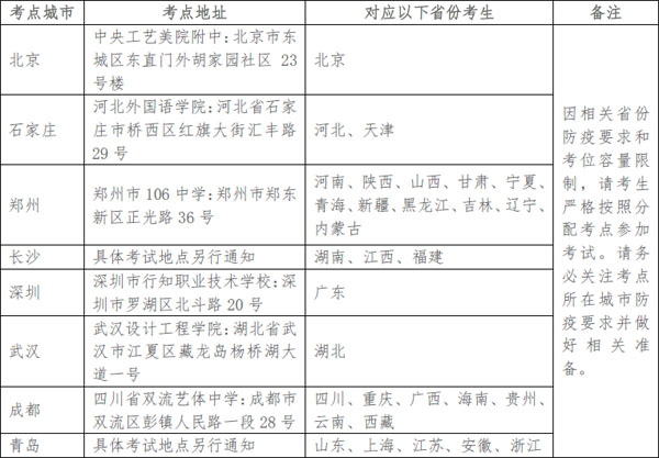 清华大学美术学院招生