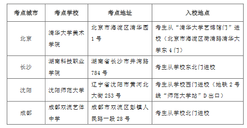 清华大学美术学院2021年本科招生