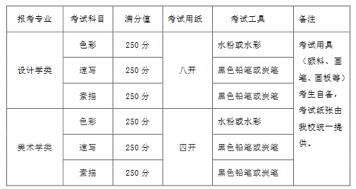 清华大学美术学院2021年本科招生