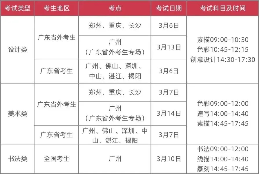 广州美术学院本科校考信息