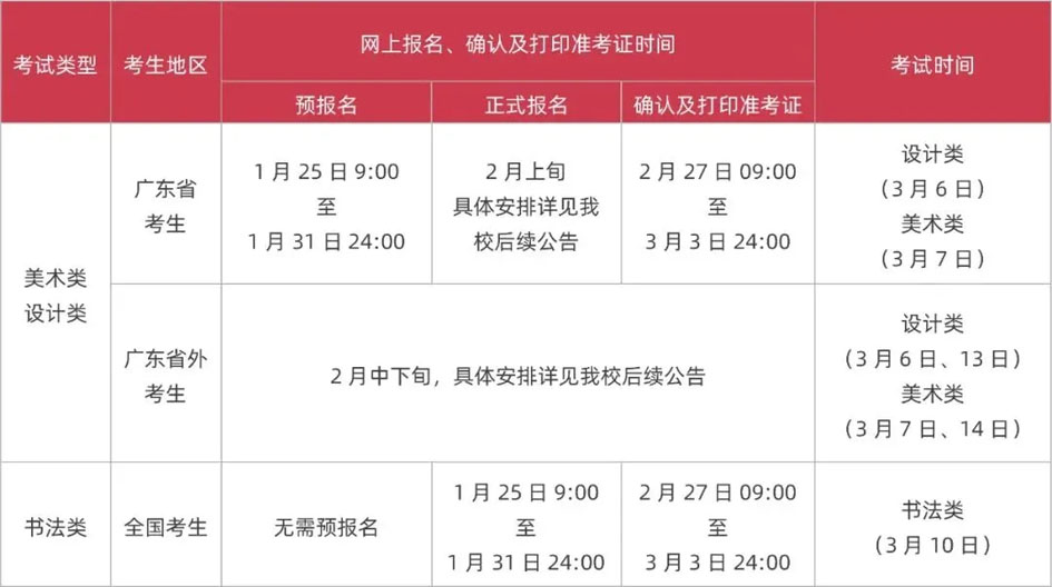 广州美术学院本科校考信息