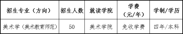 中央民族大学招生简章