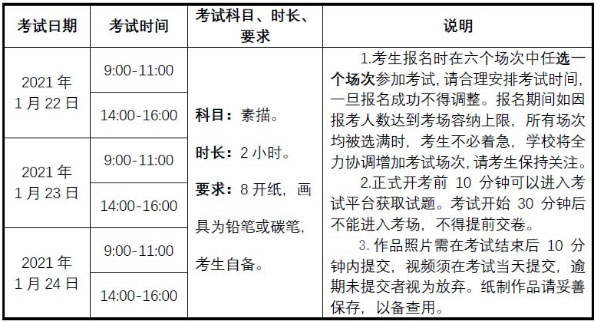 中央民族大学美术高考招生简章