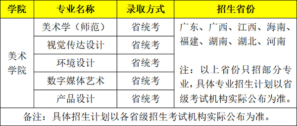 华南师范大学美术类本科招生办法