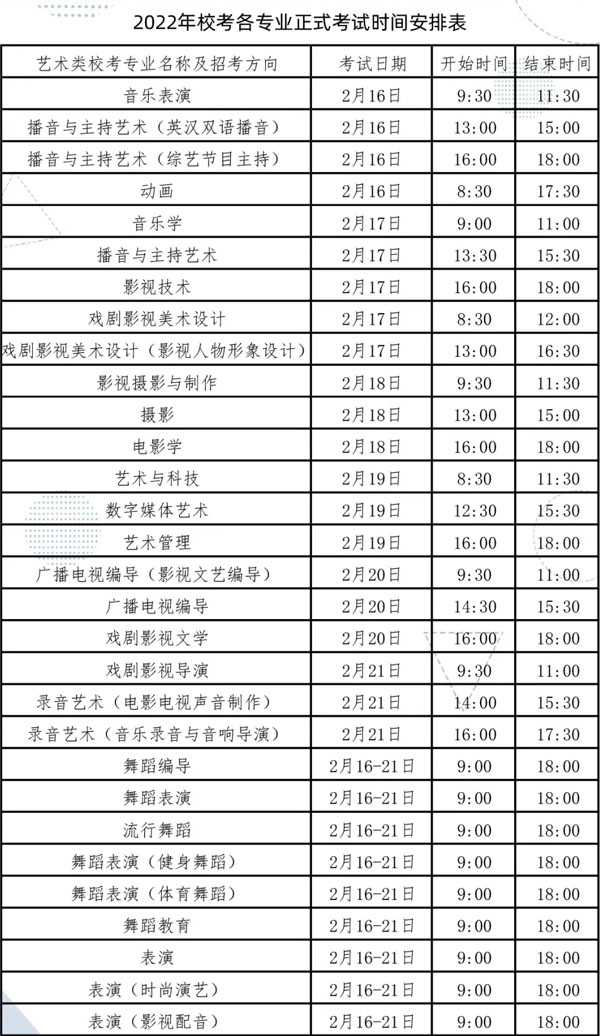 四川传媒学院2022年校考