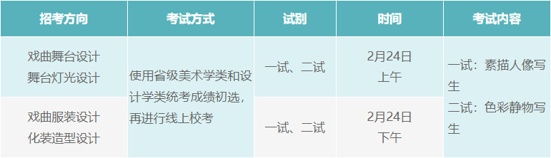 中国戏曲学院2022年本科招生简章