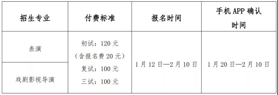 上海大学上海电影学院2022年艺术类本科招生章程