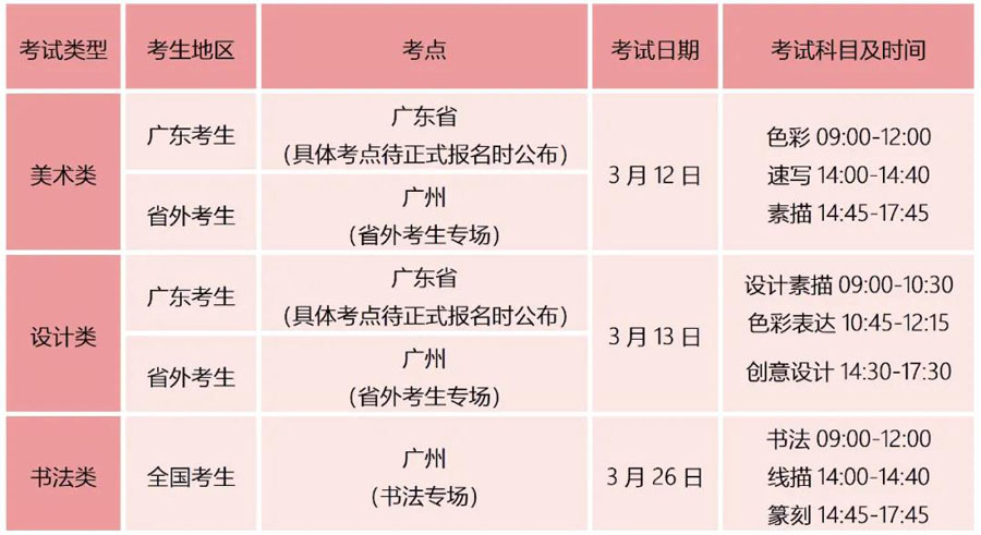 广州美术学院2022年本科专业校考信息