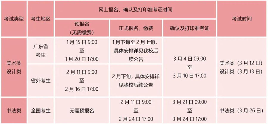 广州美术学院2022年本科专业校考信息