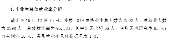 同济大学浙江学院就业率及就业情况怎么样