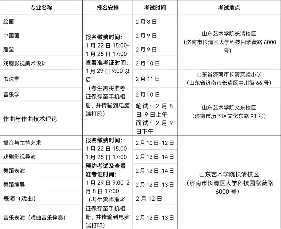山东艺术学院2022年山东省招生简章