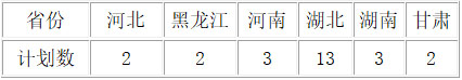 华中科技大学招生简章