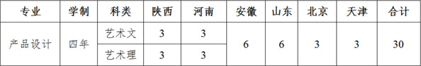 西北工业大学招生简章