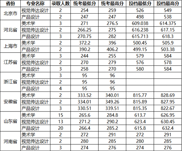 1662797854372044.jpg 2022091059.jpg