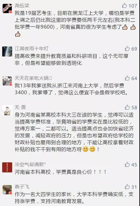 美术生上大学要花多少钱