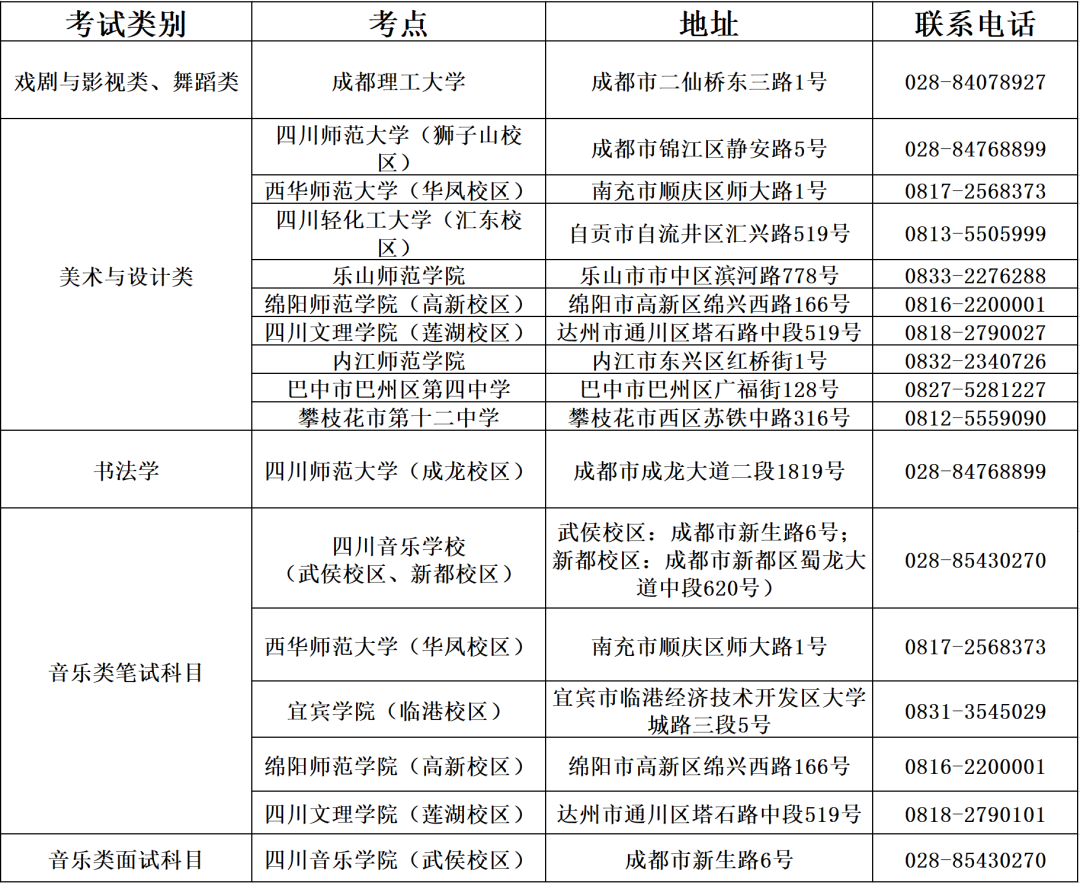 考点.png
