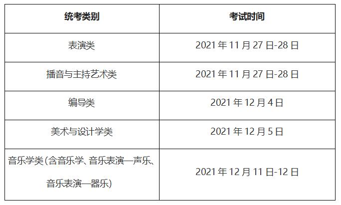 2022年上海市艺术类统考报名考试时间联考大纲