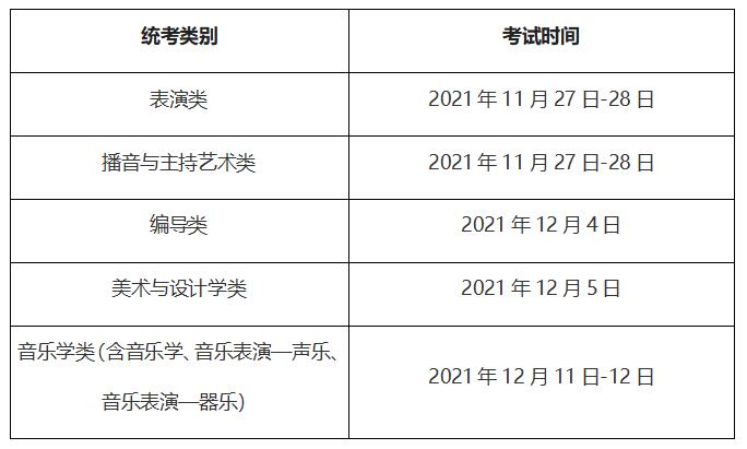2022年上海市艺术类统考报名考试时间联考大纲