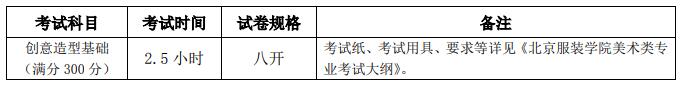 北京服装学院2023年艺术类本科专业招生简章