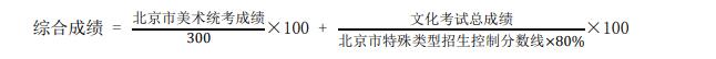 北京服装学院2023年艺术类本科专业招生简章