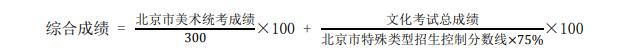 北京服装学院2023年艺术类本科专业招生简章