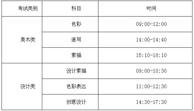广州美术学院2023年面向省外考生“美术类”“设计类”线上考试办法