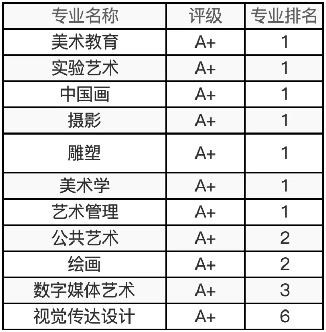 央美.png