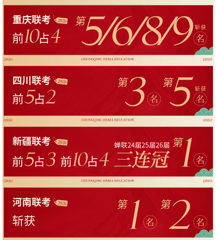 荷马画室重庆 四川联考成绩.png